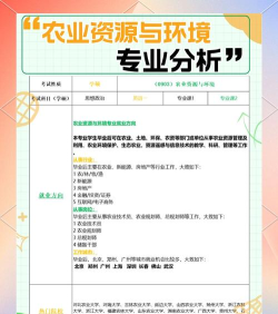 农业资源与环境专业怎么样? 农业资源与环境专业怎么样?