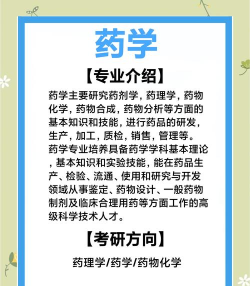 学助产专业好还是药学专业好？