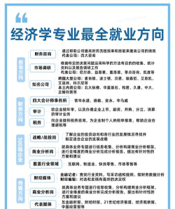 经济学专业就业前景和就业方向