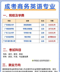 商务英语的就业前景如何