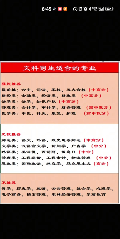 男孩文科生报什么专业比较好