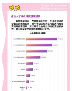2024年纺织工程专业就业前景与就业方向分析 2024年纺织工程专业就业前景与就业方向分析