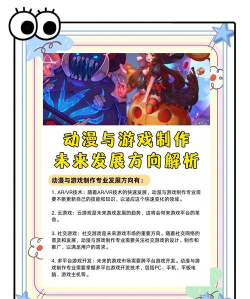 2024动漫与游戏制作专业学什么