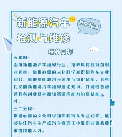 新能源汽车专业主要是学什么