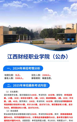 2025年江西财经职业学院有有哪些专业推荐