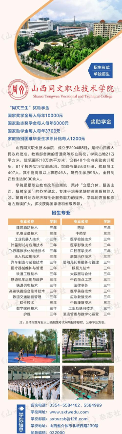 2025年山西同文职业技术学院有有哪些专业推荐