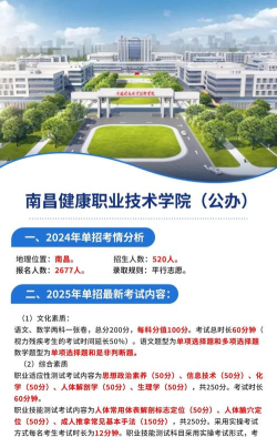 2025年南昌健康职业技术学院有有哪些专业推荐