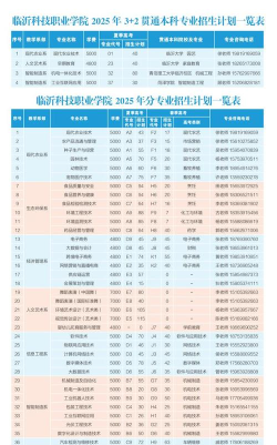 2025年临沂科技职业学院有有哪些专业推荐