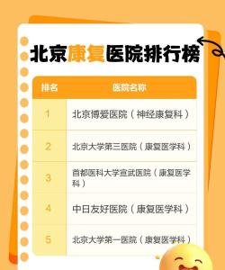 北京开设社区康复专业的专科排名