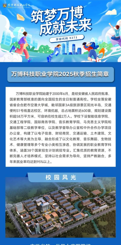 2025年民办万博科技职业学院有有哪些专业比较好推荐