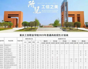 2025年重庆工信职业学院有有哪些专业比较好推荐