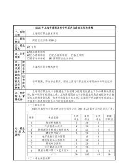 2025年上海闵行职业技术学院有有哪些专业比较好推荐