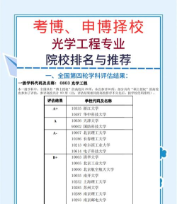 2024光电技术专业排名 2024光电技术专业排名