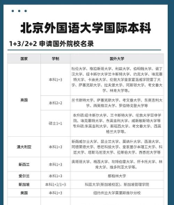 2024北外211专业排名 2024北外211专业排名