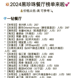 2024西餐工艺类专业排名