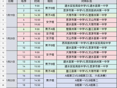 云南专业篮球学校排名