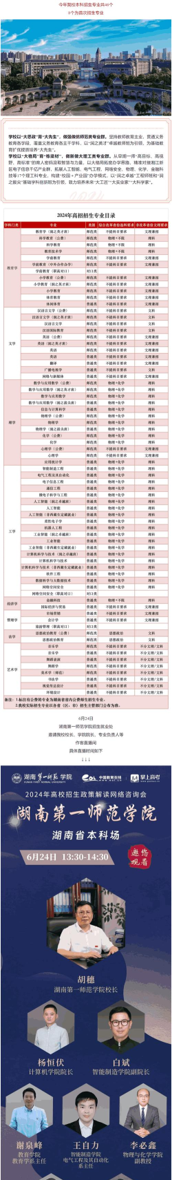 2024湖南报考专业排名查询