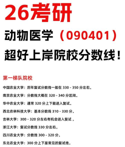 兽医专业考研学校排名