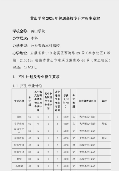 2024黄山学院各个专业排名