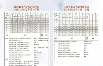 江西农业大学南昌商学院全国各省招生计划