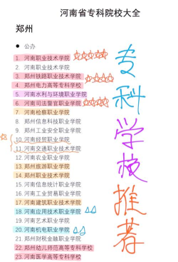 20242023郑大专业排名