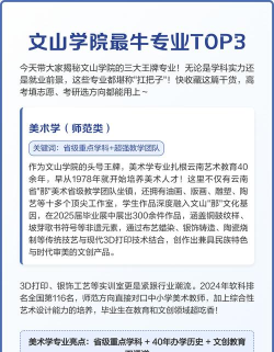 文山学院全部专业排名