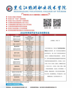 黑龙江旅游职业技术学院全国各省招生计划
