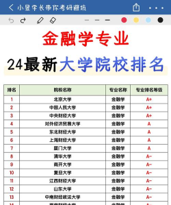 2024金融系的专业排名