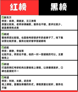 2024年宜宾考研专业排名