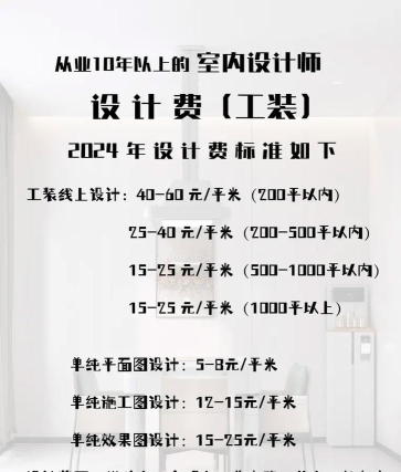 2024年全国设计专业收费排名