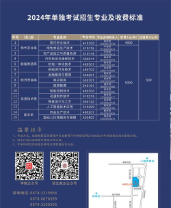 2024年曲靖技校学什么专业好