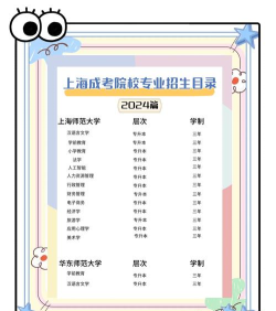 2024年上海高校的大专专业排名