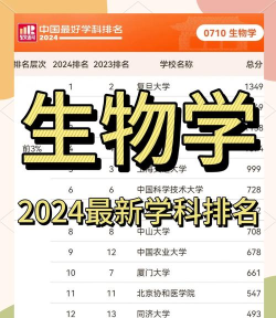 2024年江苏生物学专业排名