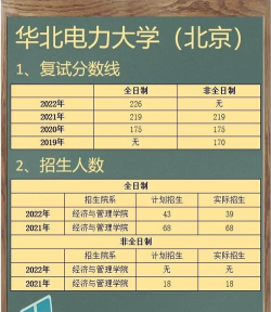 华电会计专业好就业吗