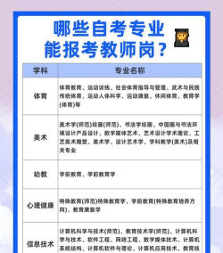 2024年教师编要学什么专业好
