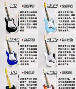 2024年学电吉他学什么专业最好