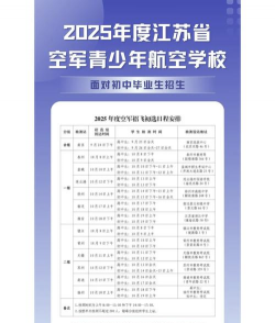 空军少年学院好就业吗