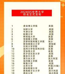 2024年清华北大的各种专业排名