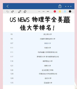 2024年日本物理学专业课程排名