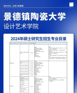 2024国际陶瓷大学专业排名