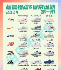 2024年设计鞋子学什么专业