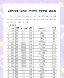 2024年国学培训专业排名