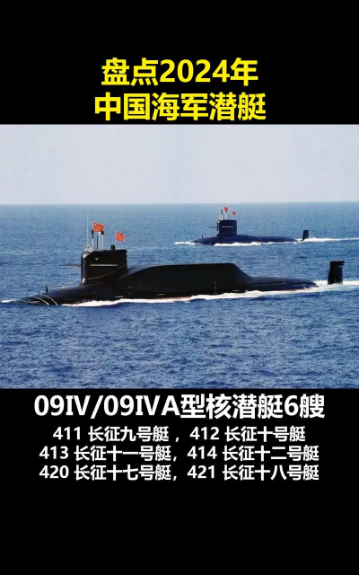 2024年什么专业学造潜艇