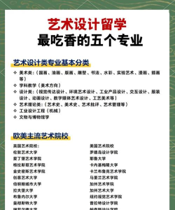美术造型设计专业排名