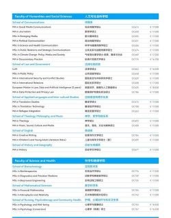 2025年英语口译专业排名