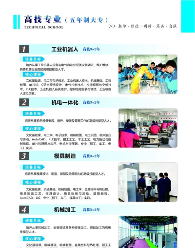 2024年模具专业技校排名