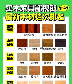 2024年专业木工排名前十