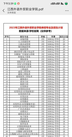 江西外贸专业好就业吗