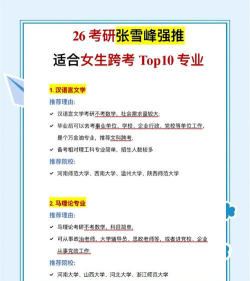 2024年有关考研专业选择女生