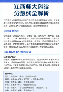 科学教育专业江西录取分数线多少分